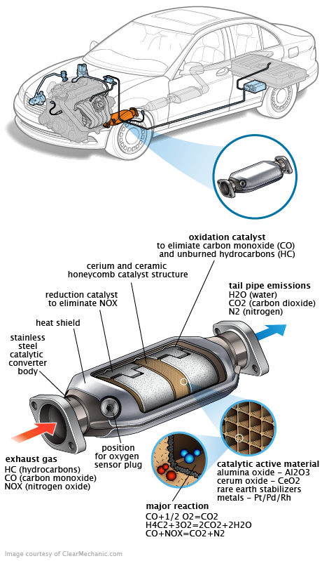 See B1E40 repair manual