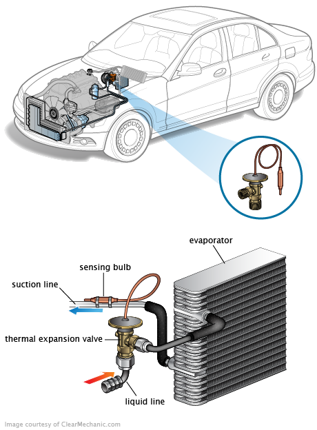 See B1E40 repair manual